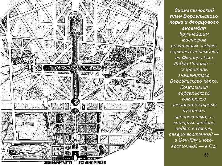План версальского ансамбля