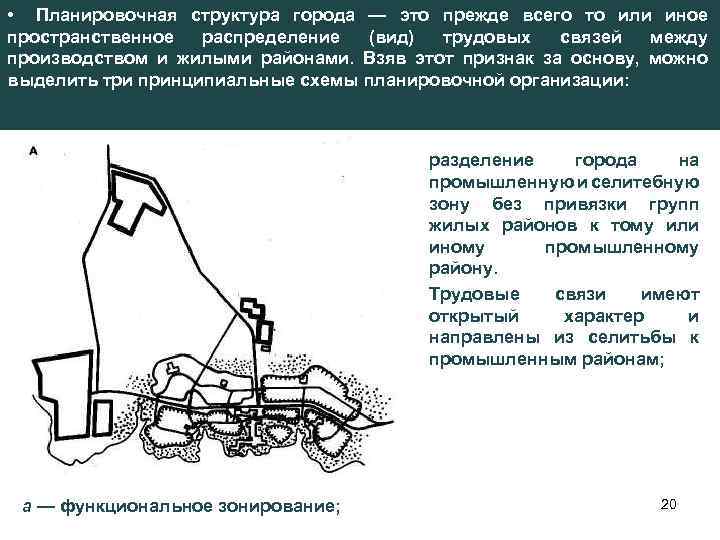  • Планировочная структура города — это прежде всего то или иное пространственное распределение