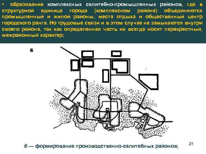  • образование комплексных селитебно промышленных районов, где в структурной единице города (комплексном районе)