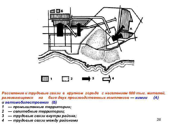 Расселение и трудовые связи в крупном городе с населением 600 тыс. жителей, развивающемся на