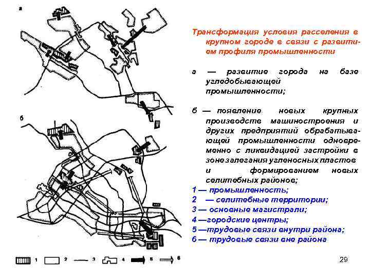 Трансформация условия расселения в крупном городе в связи с развитием профиля промышленности а —