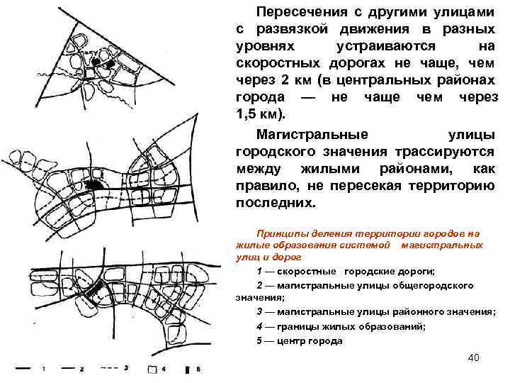 Пересечения с другими улицами с развязкой движения в разных уровнях устраиваются на скоростных дорогах