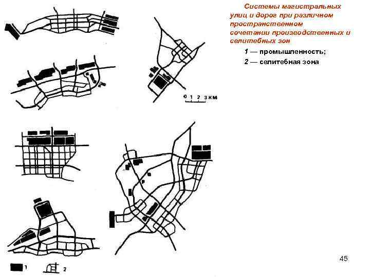 Системы магистральных улиц и дорог при различном пространственном сочетании производственных и селитебных зон 1
