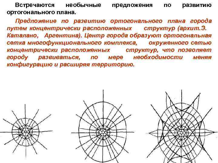 Встречаются необычные предложения по развитию ортогонального плана. Предложение по развитию ортогонального плана города путем