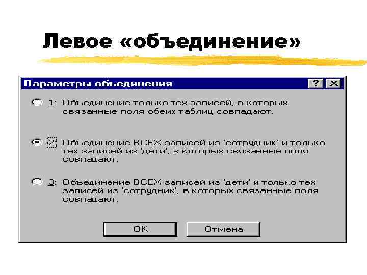 Левое «объединение» 