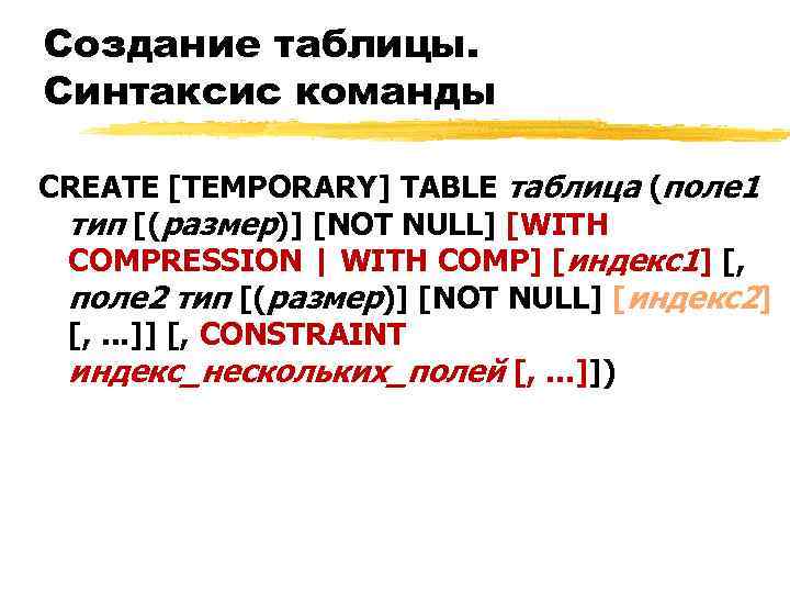 Создание таблицы. Синтаксис команды CREATE [TEMPORARY] TABLE таблица (поле 1 тип [(размер)] [NOT NULL]