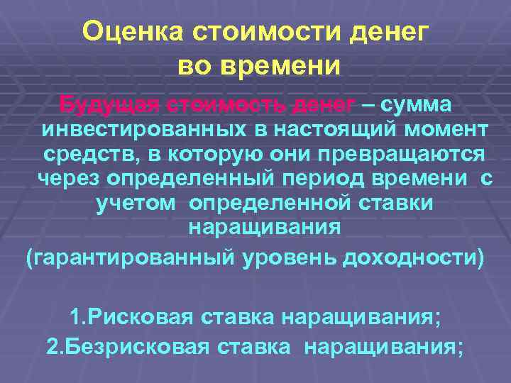 Оценка стоимости денег во времени Будущая стоимость денег – сумма инвестированных в настоящий момент