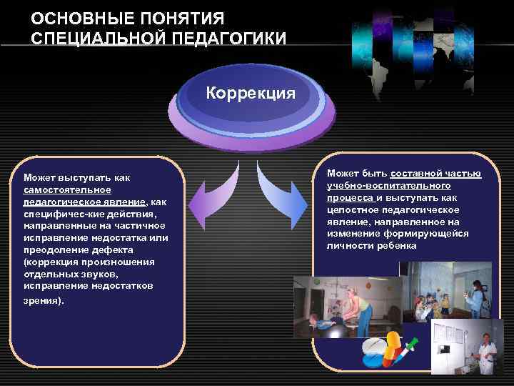 ОСНОВНЫЕ ПОНЯТИЯ СПЕЦИАЛЬНОЙ ПЕДАГОГИКИ Коррекция Может выступать как самостоятельное педагогическое явление, как специфичес кие