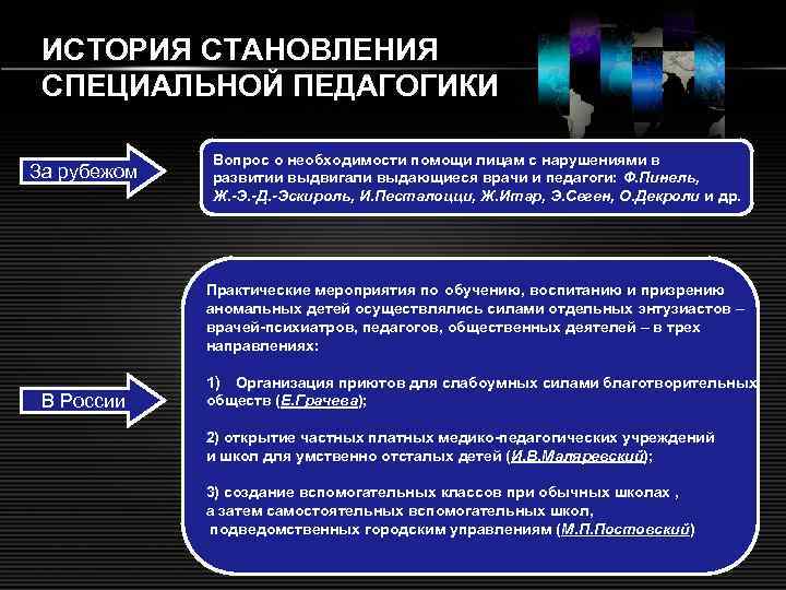 ИСТОРИЯ СТАНОВЛЕНИЯ СПЕЦИАЛЬНОЙ ПЕДАГОГИКИ За рубежом Вопрос о необходимости помощи лицам с нарушениями в