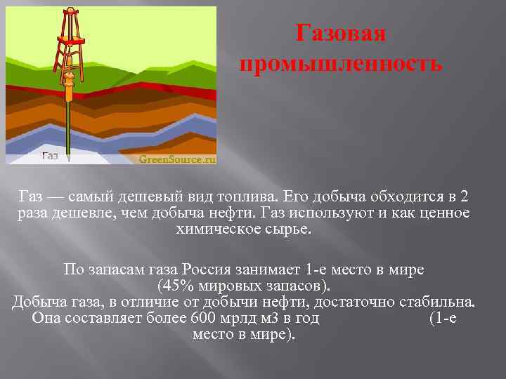 Газовая промышленность Газ — самый дешевый вид топлива. Его добыча обходится в 2 раза