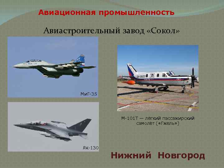 Авиационная промышленность Авиастроительный завод «Сокол» Ми. Г-35 М-101 Т — лёгкий пассажирский самолёт (