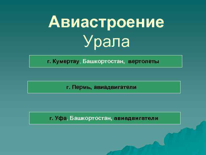 Авиастроение Урала г. Кумертау, Башкортостан, вертолеты г. Пермь, авиадвигатели г. Уфа, Башкортостан, авиадвигатели 