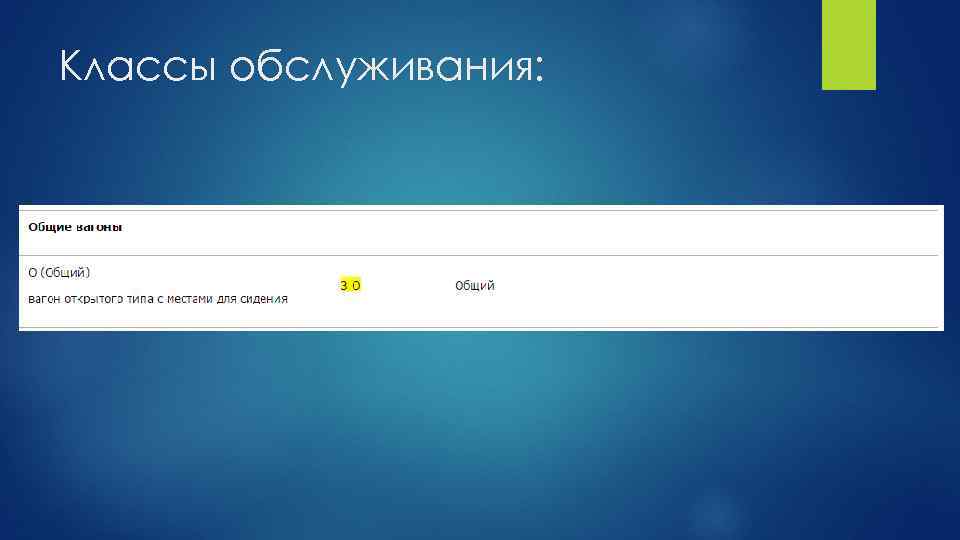 Классы обслуживания: 
