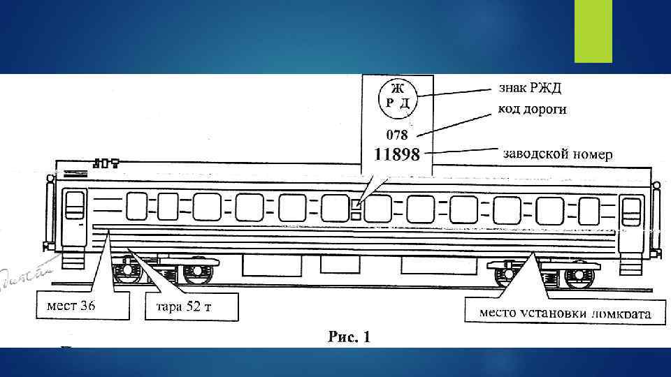  Высота автосцепки 980 мм – автосцепка – 1080 мм Ширина колеи – 1520