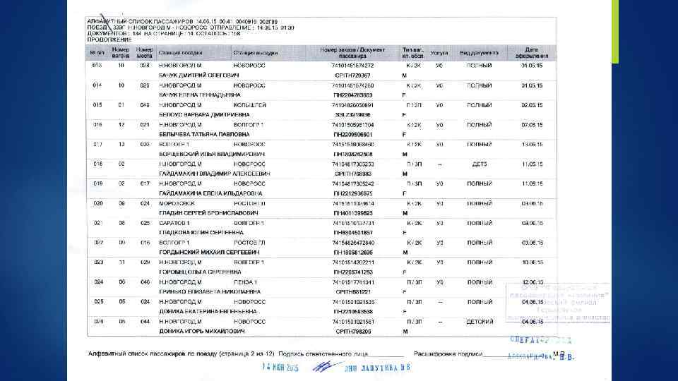  Скан ведомости ЭР 