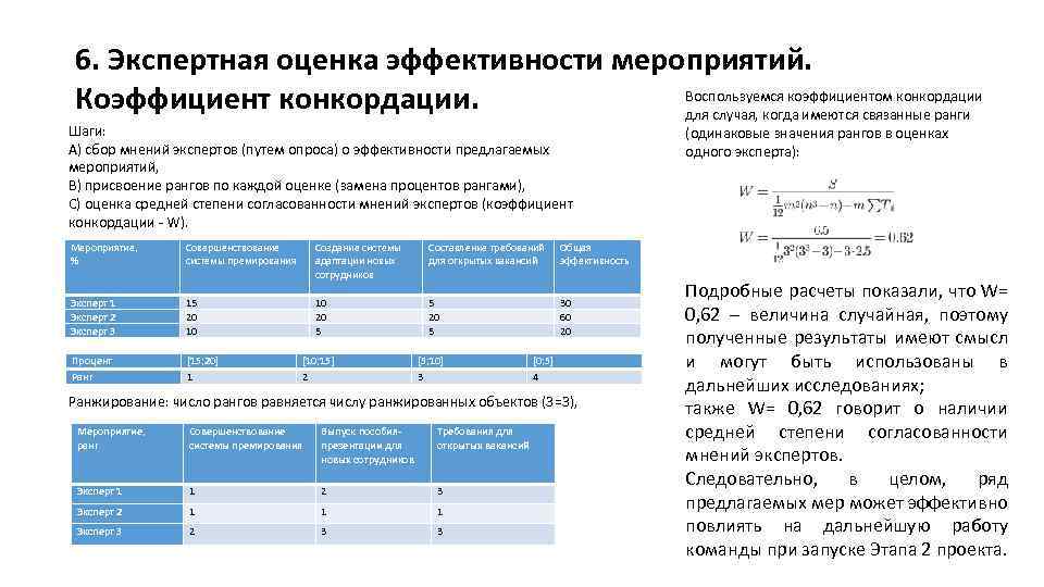 Оценка эффективности мероприятий проекта