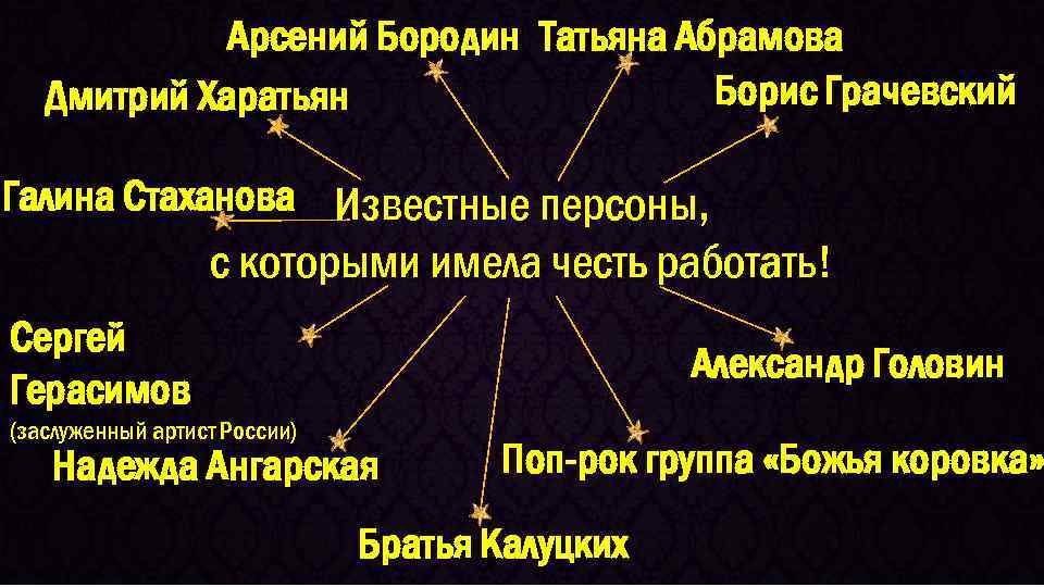 Арсений Бородин Татьяна Абрамова Борис Грачевский Дмитрий Харатьян Галина Стаханова Известные персоны, с которыми