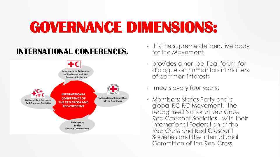 GOVERNANCE DIMENSIONS: INTERNATIONAL CONFERENCES. • It is the supreme deliberative body for the Movement;