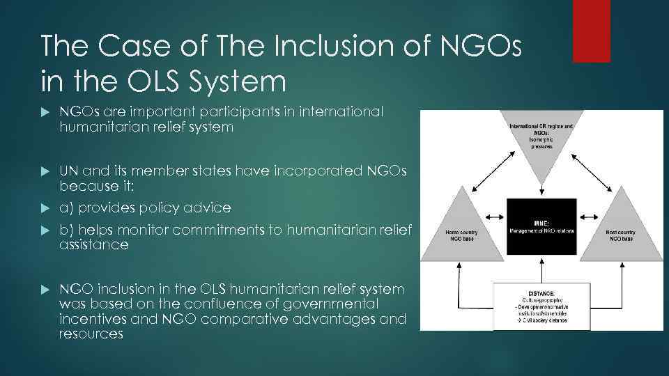 The Case of The Inclusion of NGOs in the OLS System NGOs are important