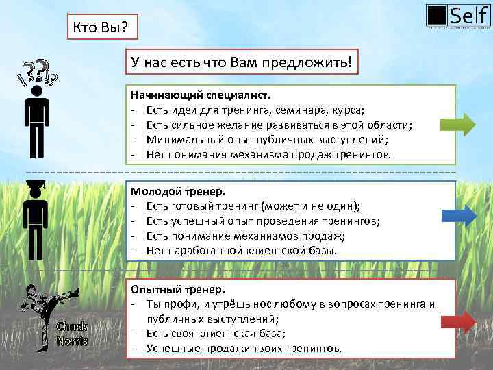 Кто Вы? ? У нас есть что Вам предложить! !? !? Начинающий специалист. -