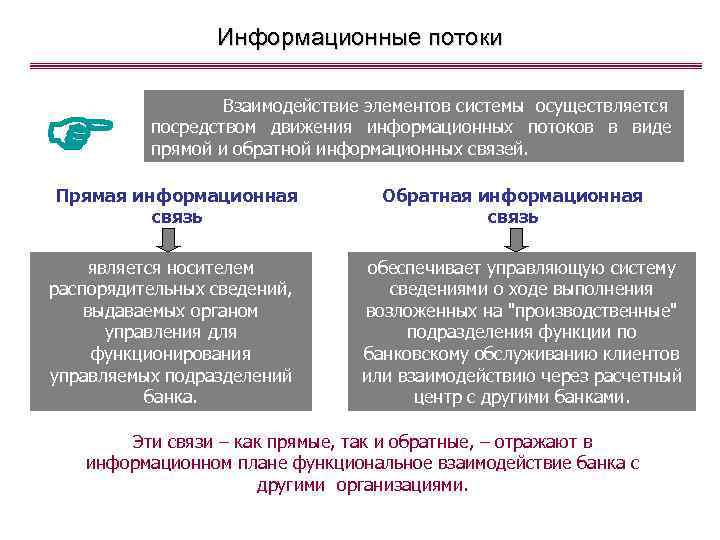 Информационные потоки Взаимодействие элементов системы осуществляется посредством движения информационных потоков в виде прямой и
