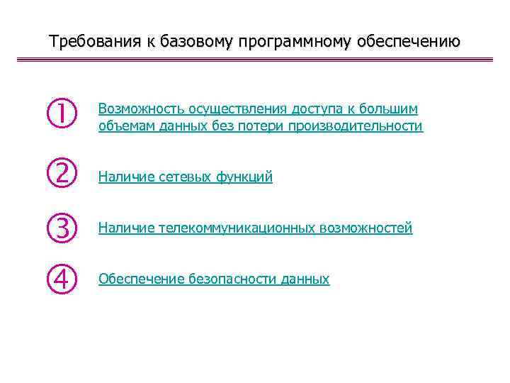 Требования к базовому программному обеспечению Возможность осуществления доступа к большим объемам данных без потери