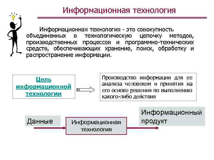 Информационная технология - это совокупность объединенных в технологическую цепочку методов, производственных процессов и программно-технических