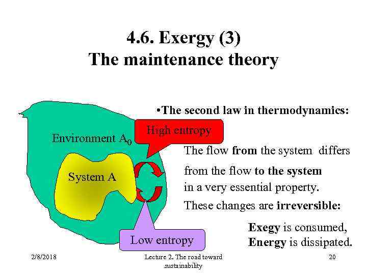 4. 6. Exergy (3) The maintenance theory • The second law in thermodynamics: Environment