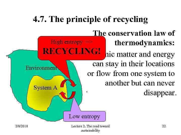 4. 7. The principle of recycling The conservation law of High entropy => thermodynamics: