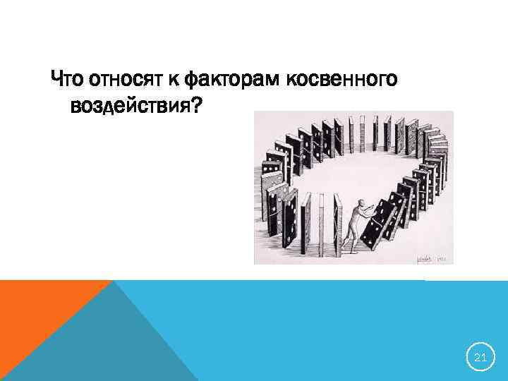 Что относят к факторам косвенного воздействия? 21 