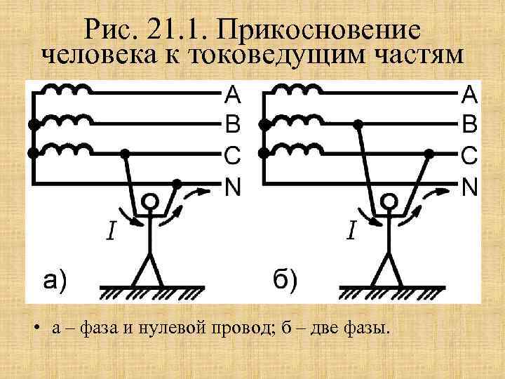 Касание проводов