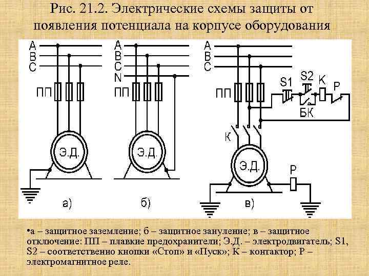 Электродвигатель на электрических схемах