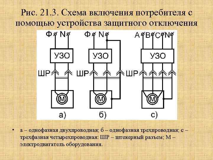 Рис. 21. 3. Схема включения потребителя с помощью устройства защитного отключения • а –