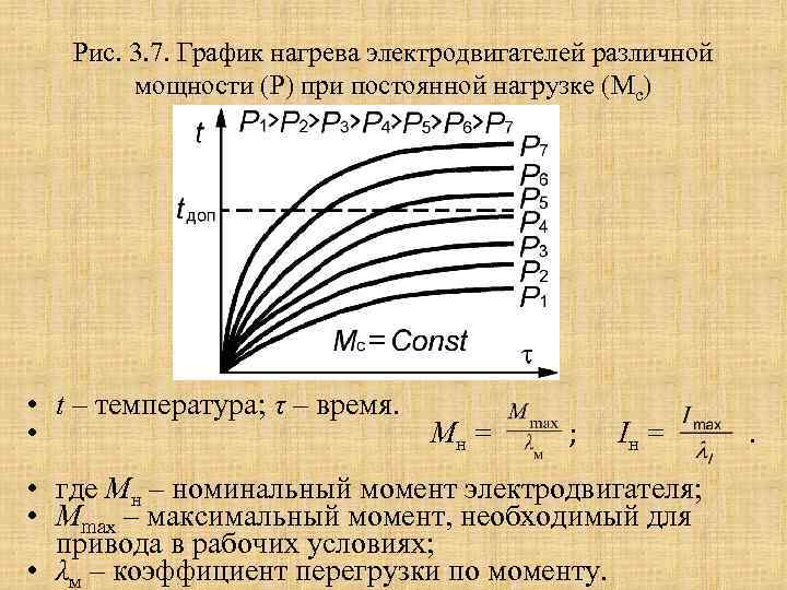 Разные мощности