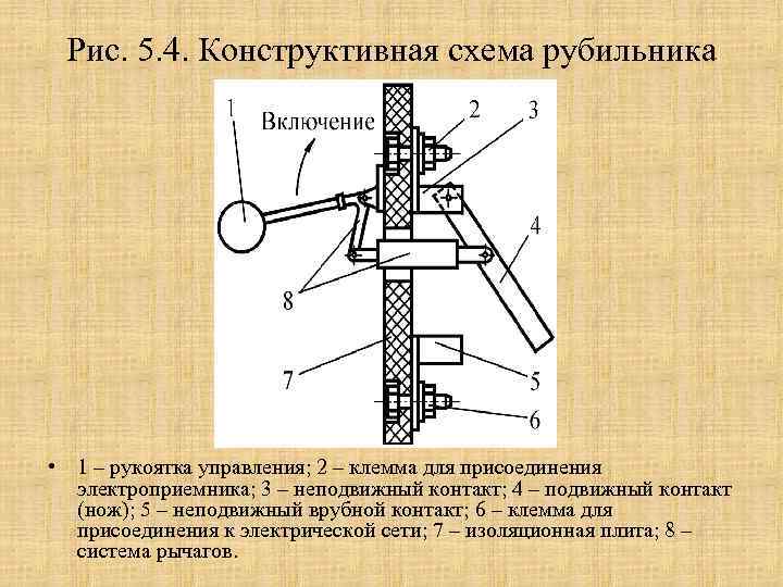 Скользящий контакт на схеме