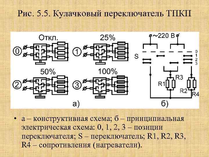 Схема подключения комфорок на эл