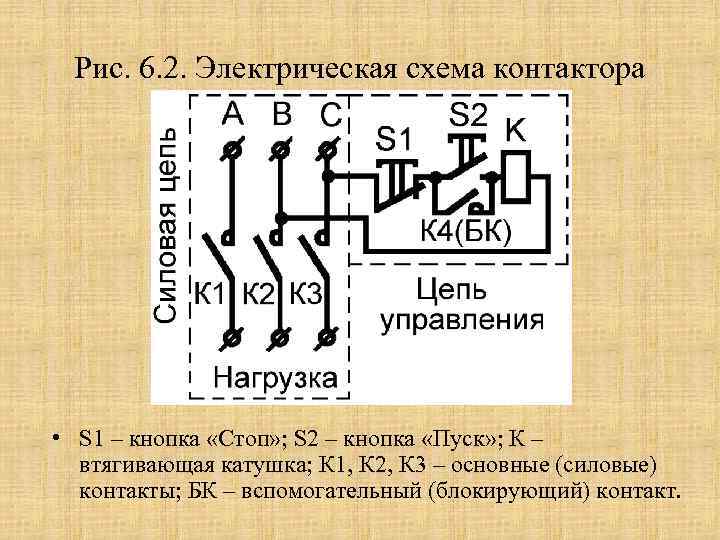 Катушка контактора на схеме