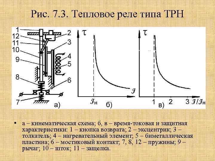 Схема испытания теплового реле