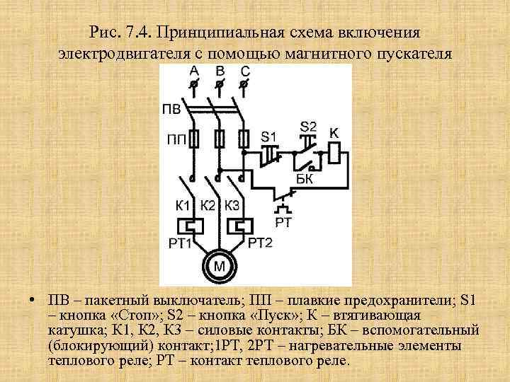 Процесс пуска двигателя. Принципиальная схема Эл двигателя. Принципиальная электрическая схема пуска двигателя. Схема включения электродвигателя МС-160. Электромотор схема принципиальная.