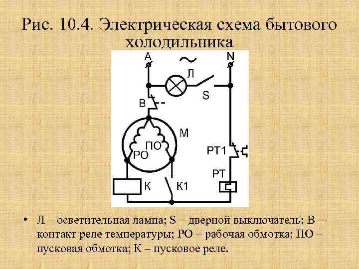 Составить электрическую схему. Схемы бытовых приборов. Электрическая схема. Электрические схемы бытовых приборов. Принципиальная электрическая цепь чайника.