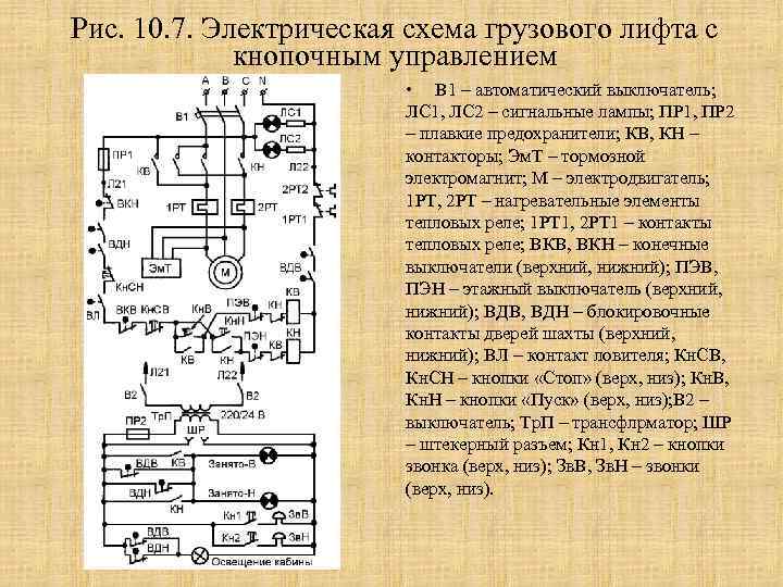 Схема лифта на 3 этажа