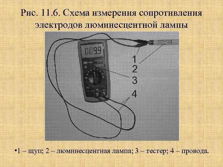 Рис. 11. 6. Схема измерения сопротивления электродов люминесцентной лампы • 1 – щуп; 2