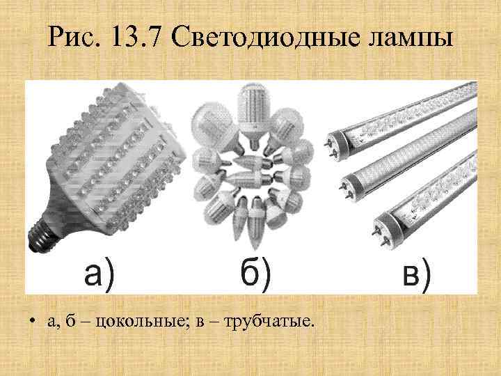 Рис. 13. 7 Светодиодные лампы • а, б – цокольные; в – трубчатые. 