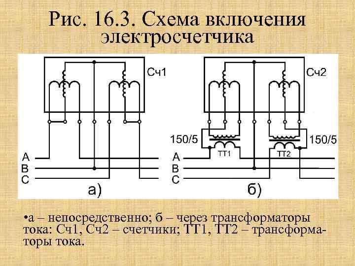 Рис. 16. 3. Схема включения электросчетчика • а – непосредственно; б – через трансформаторы
