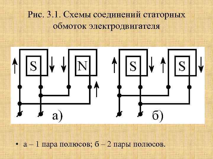 Схема подключения аол 21 4