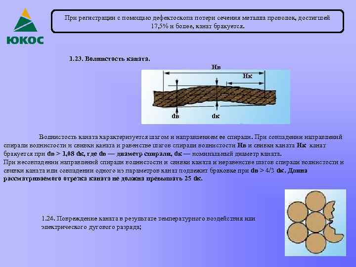 При регистрации с помощью дефектоскопа потери сечения металла проволок, достигшей 17, 5% и более,