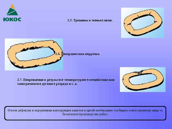 2. 5. Трещины в звеньях цепи. 2. 6. Поверхностная коррозия. 2. 7. Повреждение в