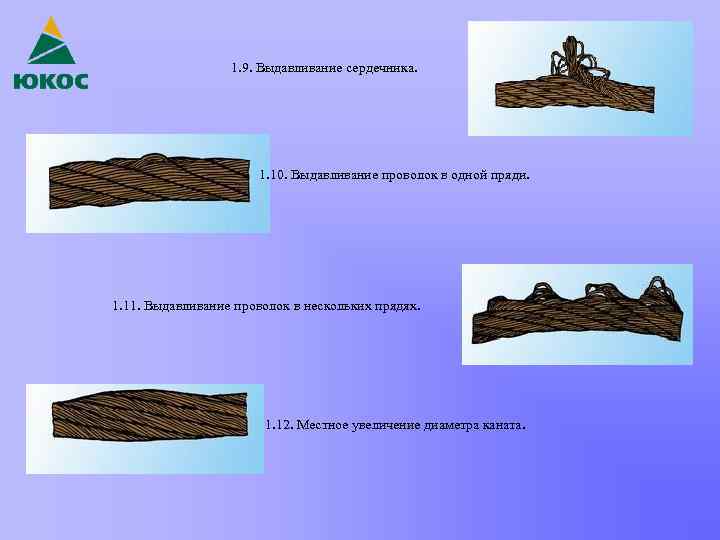 1. 9. Выдавливание сердечника. 1. 10. Выдавливание проволок в одной пряди. 1. 11. Выдавливание