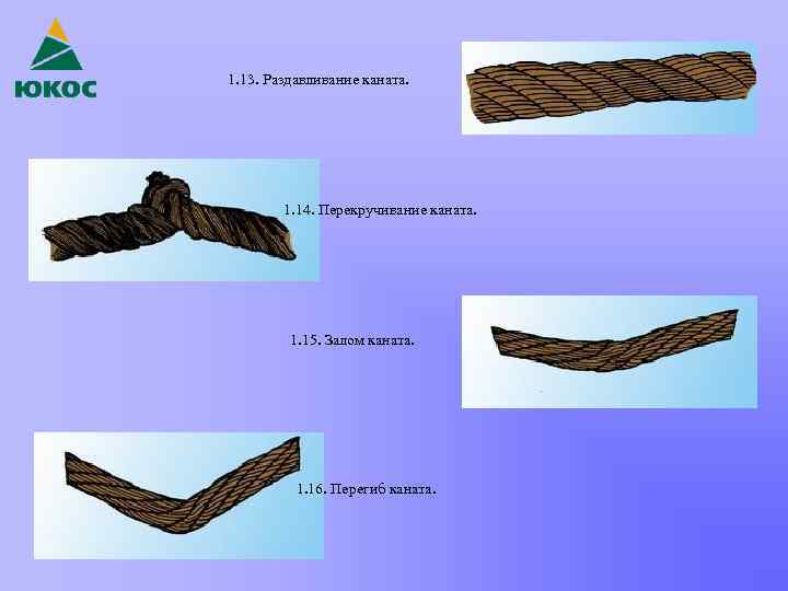 1. 13. Раздавливание каната. 1. 14. Перекручивание каната. 1. 15. Залом каната. 1. 16.
