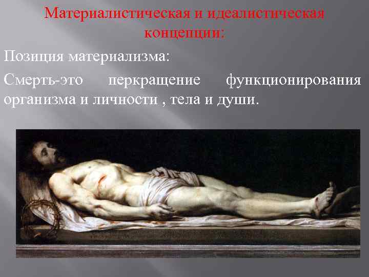 Материалистическая и идеалистическая концепции: Позиция материализма: Смерть-это перкращение функционирования организма и личности , тела